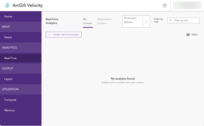 The real-time analytics page